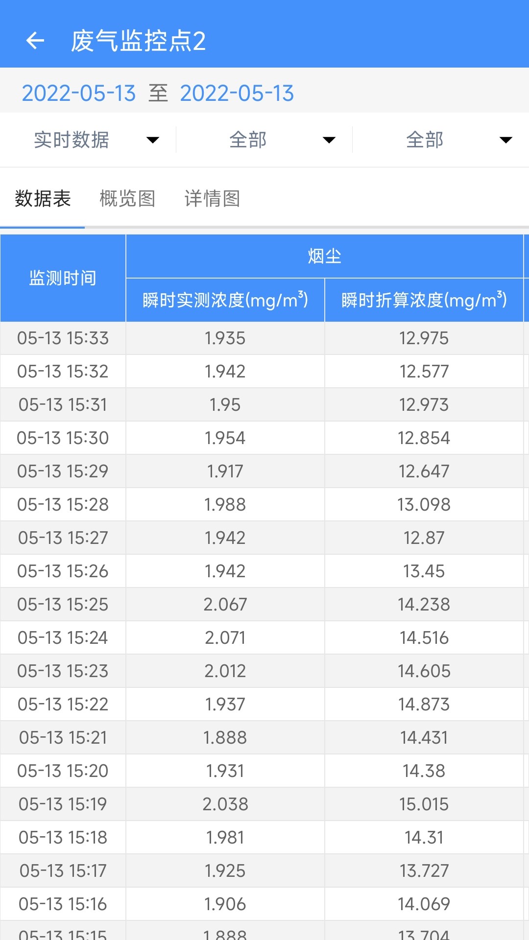企业环保通截图2