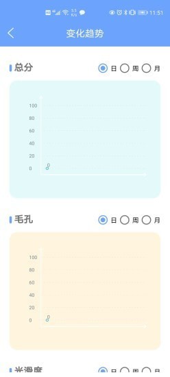 爱肤星球截图2