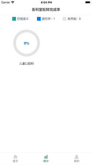 数字住培