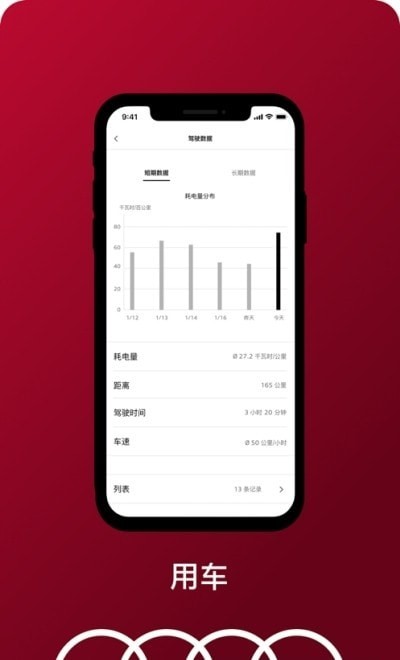 一汽奥迪app