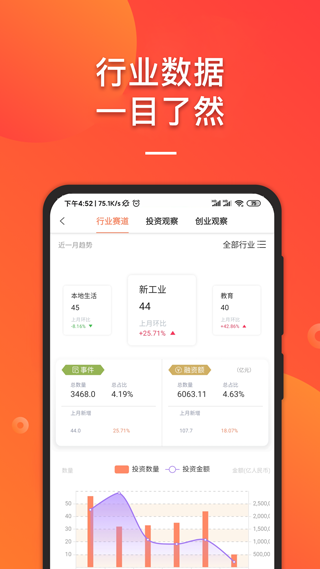 IT桔子官方截图3