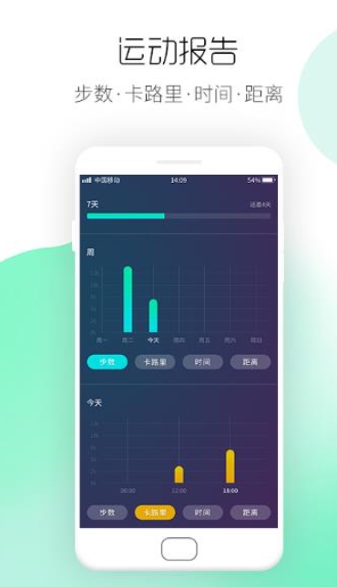 悦走圈app截图2