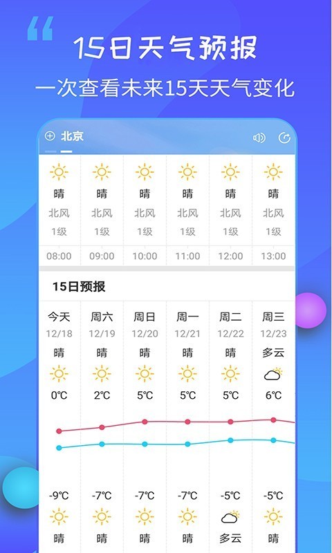 15日天气王截图2