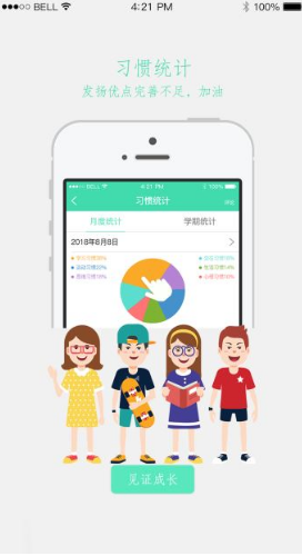 悦习惯截图3