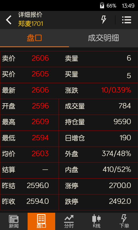 文华财经随身行app截图2