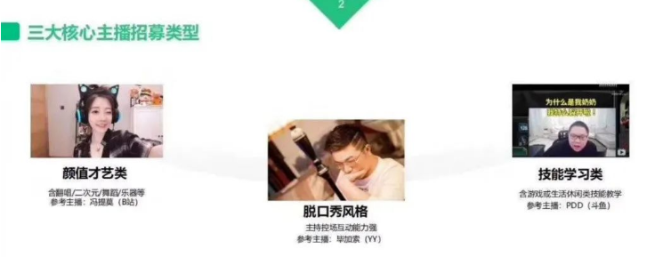 Fanlive招募的主播是什么类型的 直播内容方向