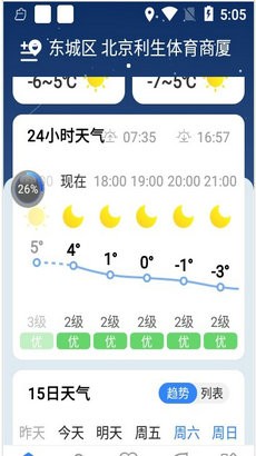 时雨天气预报
