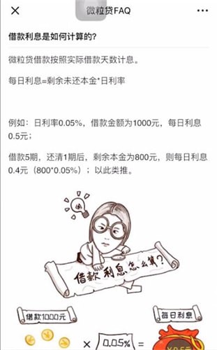 微粒贷利息高吗