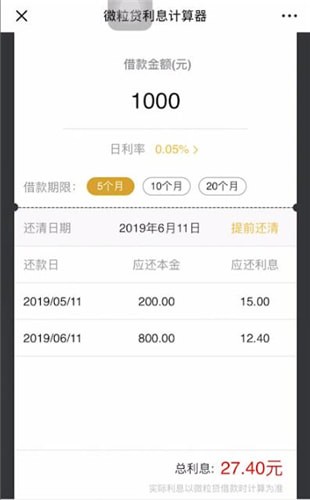 微粒贷