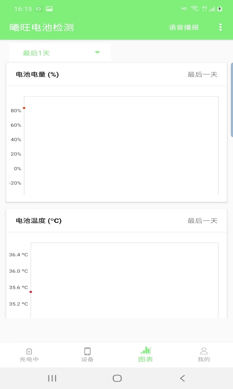 曦旺电池检测app手机版截图2