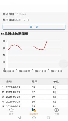 体征备忘录截图3