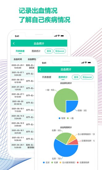 血友之家app最新版本