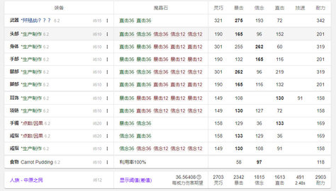 ff14 6.2零式远敏开荒配装推荐