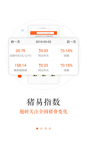 猪易通官方免费版截图3