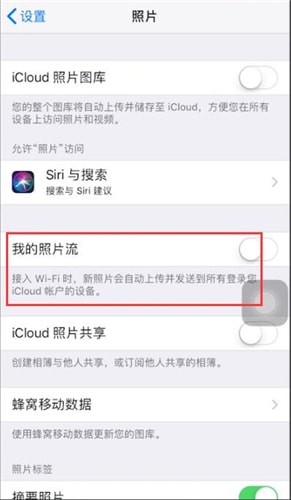 我的照片流