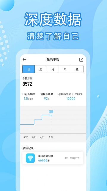 圣锋版走路计步器app手机版截图2