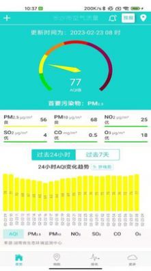 雷特空气质量最新版截图3