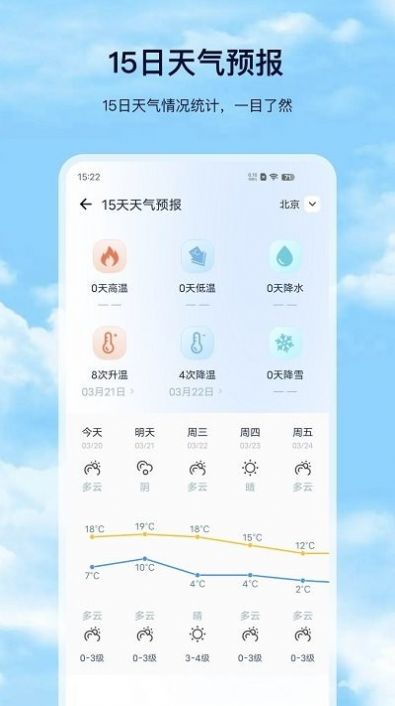 星汉天气预报app免费版下载截图3