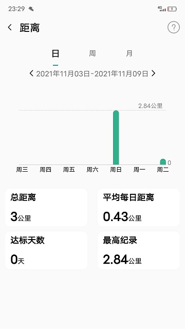 微步运动app截图3