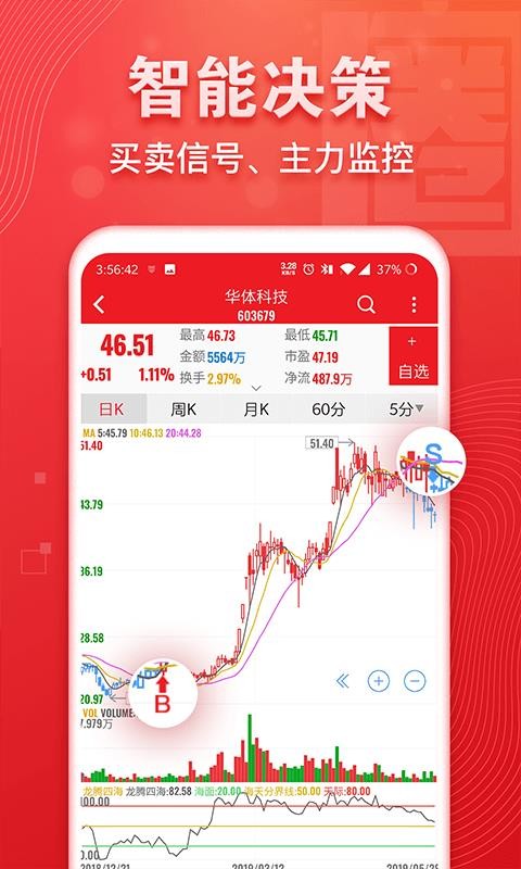 益盟加强版截图3