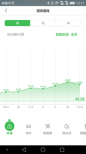 天天轻app