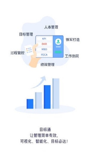 目标通app
