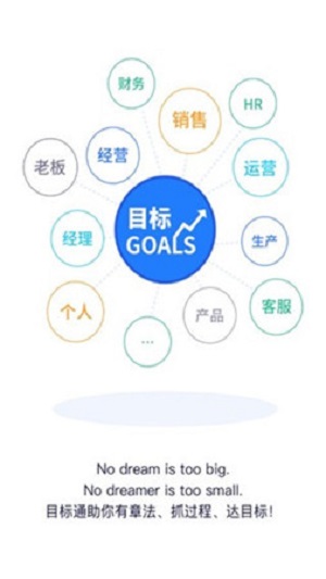 目标通app截图3