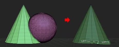 zbrush怎么把两个模型合在一起