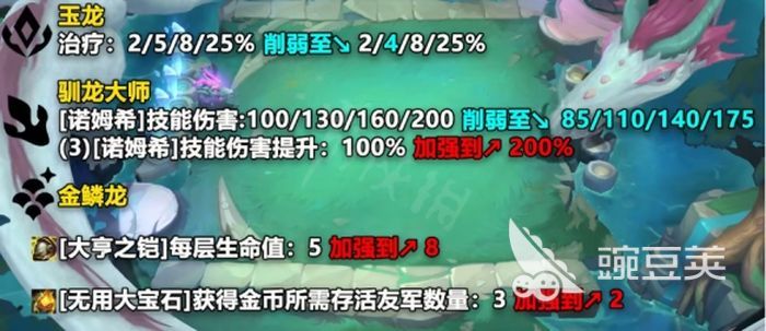 云顶之弈12.15更新内容 版本更新内容解读