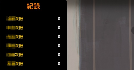 《loselife小女孩》天数查看方法