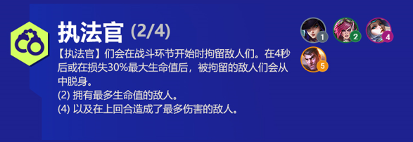 执法官阵容出装角色人口羁绊效果介绍