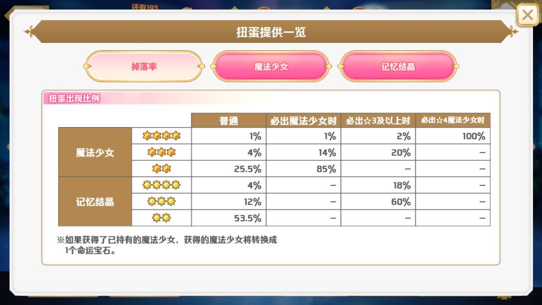 魔法纪录扭蛋耗钻多少颗 扭蛋召唤所消耗的道具一览