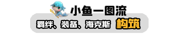 【S6阵容】6赌炼金狼  血在流，一个不留！